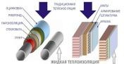 Жидкая сверхтонкая система изоляции - это не только тепло зимой и...
